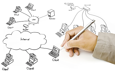 Network Design hand drawing